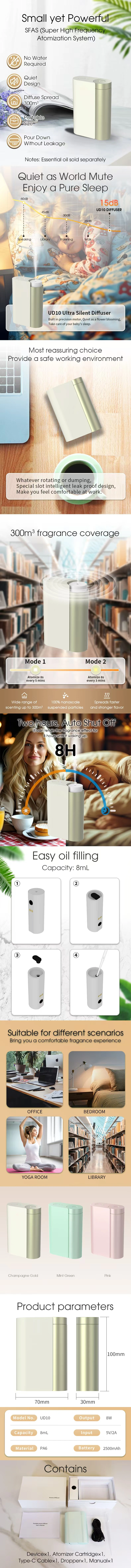 UHF waterless diffuser 300m³ product image - WD Aroma wholesale