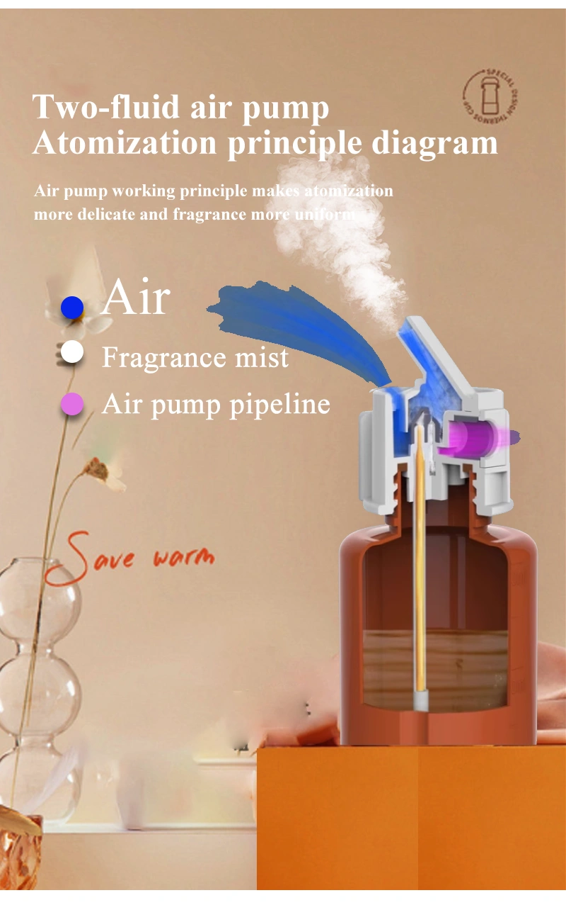 Wall-Mounted Scent Diffuser A1000 product image - WD Aroma wholesale