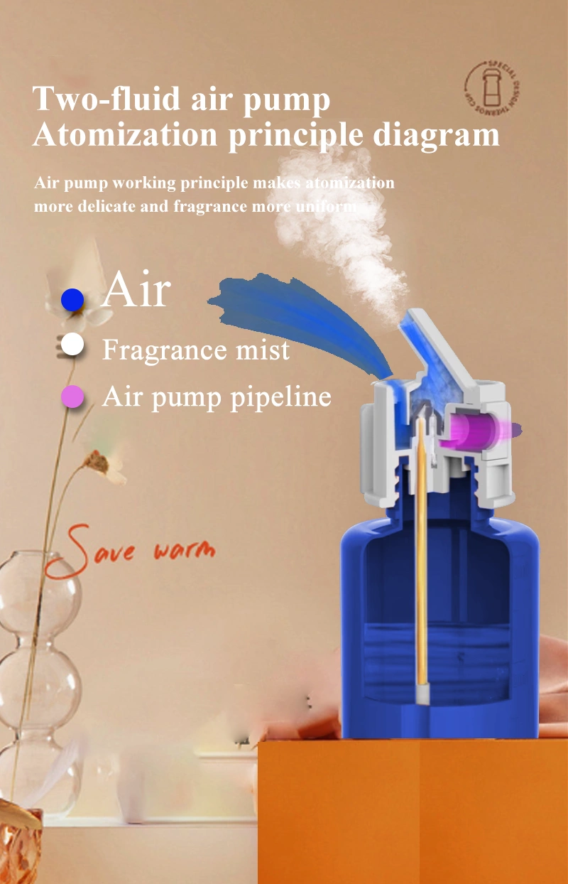 Wall-Mounted Scent Diffuser A1500 product image - WD Aroma wholesale