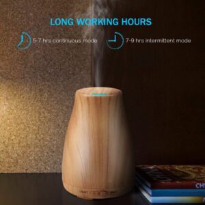 Ultrasonic diffuser 200ml product image - WD Aroma wholesale