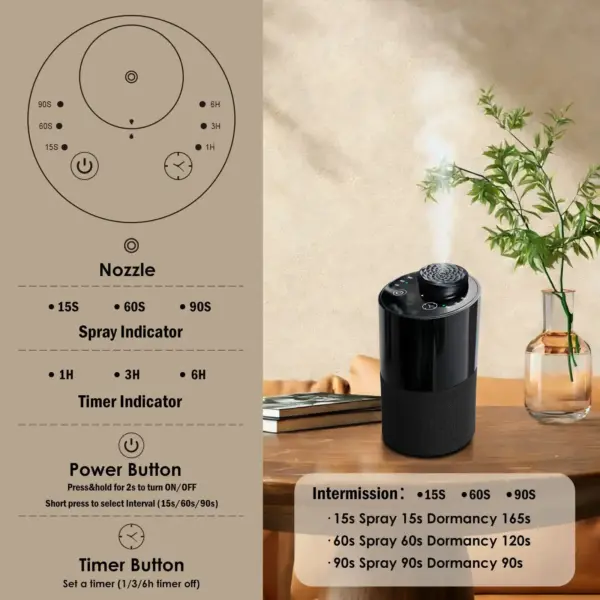WD Aroma - Waterless essential oil diffusers wholesale 2471B