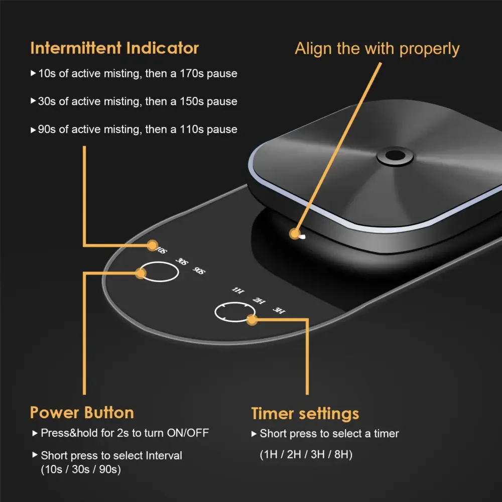 2530 Portable Aluminum Scent Diffuser - Wholesale 3-in-1 Desktop/Wall Mount with CD Grain Nozzle