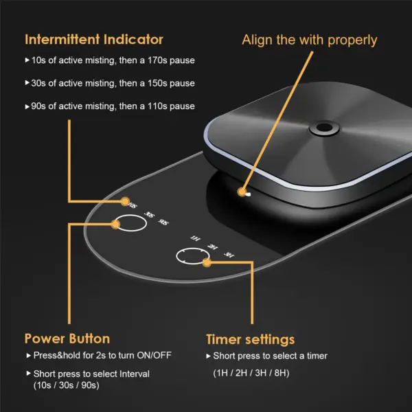 2530 Portable Aluminum Scent Diffuser - Wholesale 3-in-1 Desktop/Wall Mount with CD Grain Nozzle