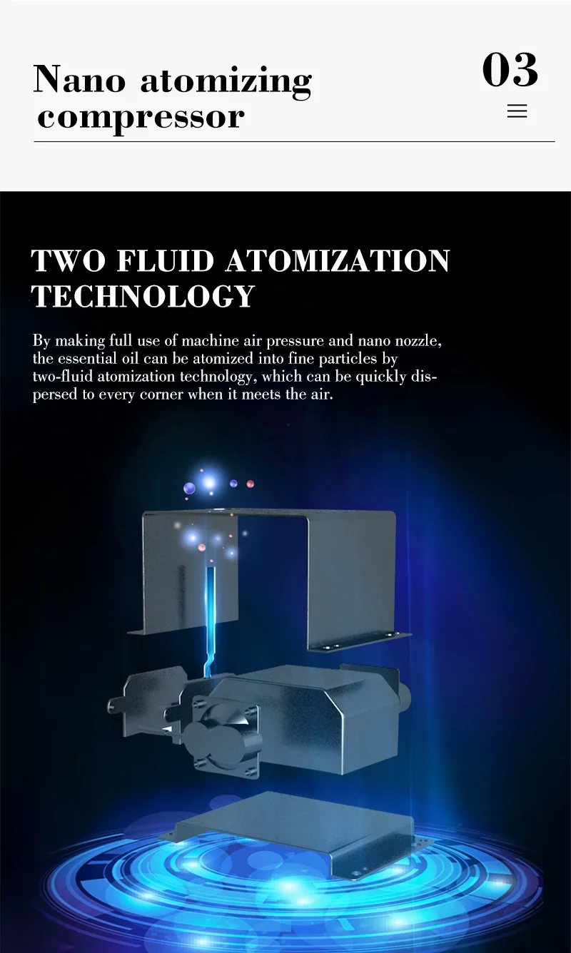 M6000 nano atomizing compressor and two-fluid atomization technology | WD Aroma Wholesale