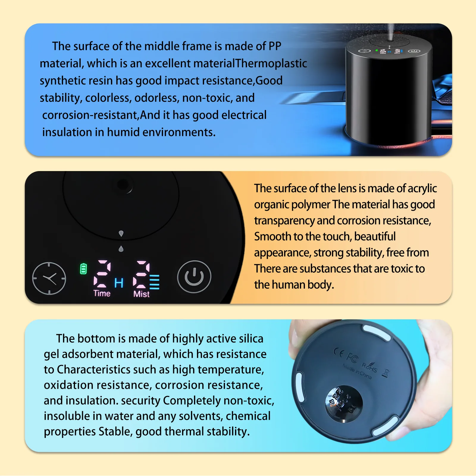 WD Aroma 2410 PP plastic diffuser materials - PP frame, acrylic lens and silicone base