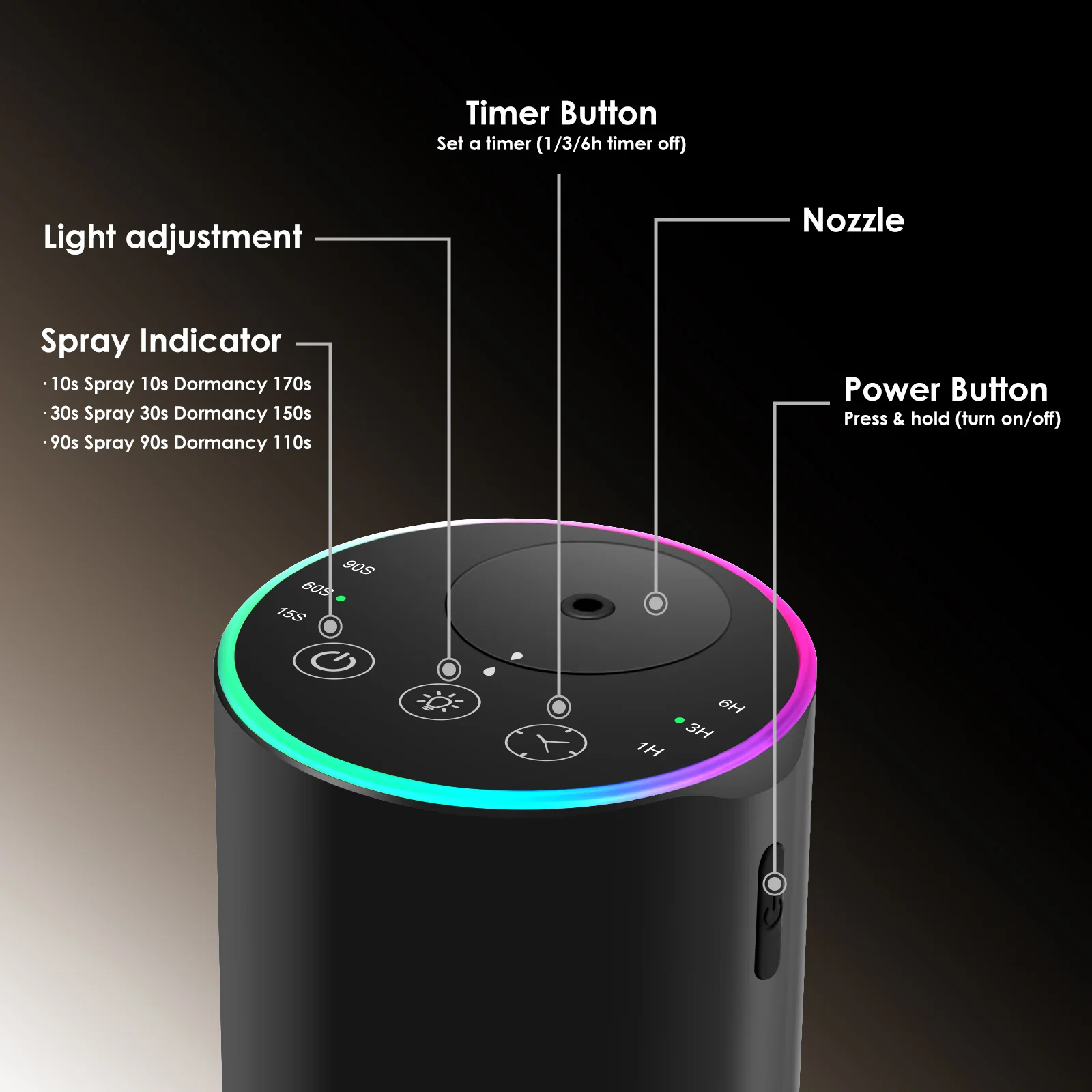 Difusor de aluminio RGB 2453 con sistema portátil sin agua: vista detallada